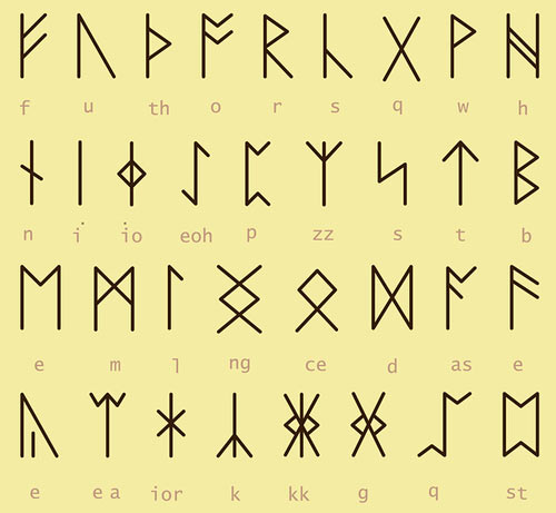 Runenschriften